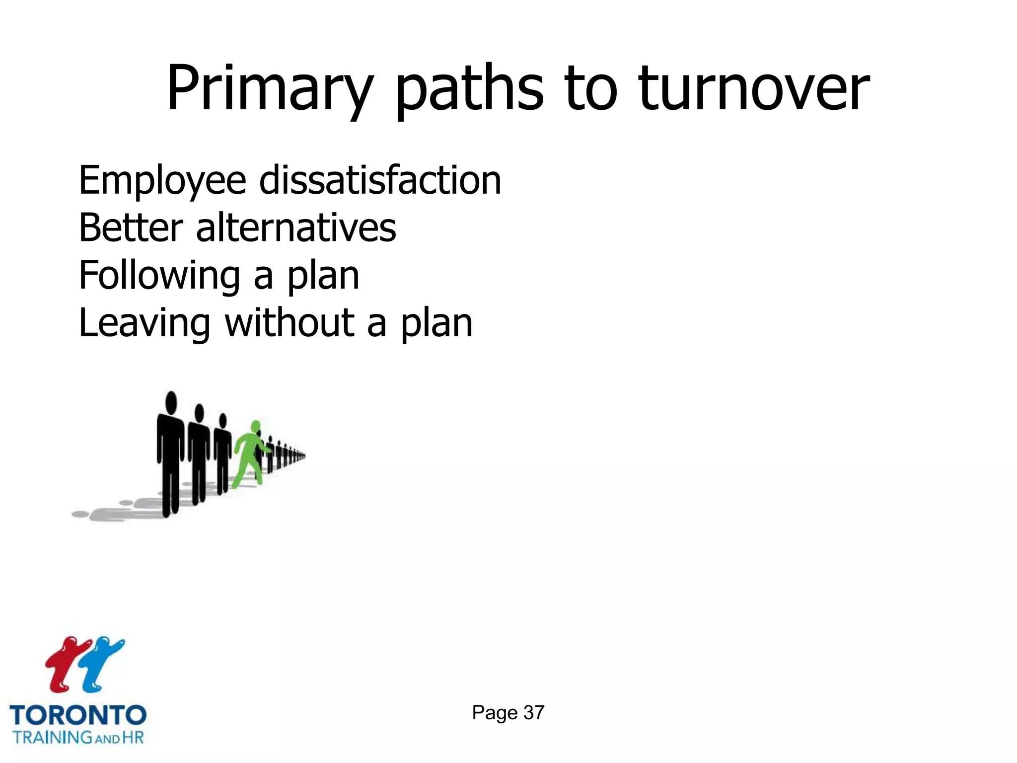 Primary paths to turnover
Employee dissatisfaction
Better alternatives
Following a plan
Leaving without a plan




                      Page 37
 