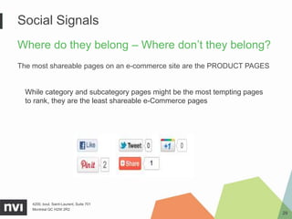 Social Signals
Where do they belong – Where don’t they belong?
The most shareable pages on an e-commerce site are the PRODUCT PAGES


  While category and subcategory pages might be the most tempting pages
  to rank, they are the least shareable e-Commerce pages




    4200, boul. Saint-Laurent, Suite 701
    Montréal QC H2W 2R2
                                                                          29
 