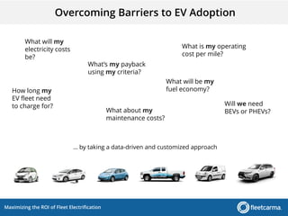 Maximizing the ROI of Fleet Electrification
Overcoming Barriers to EV Adoption
What will my
electricity costs
be?
What is my operating
cost per mile?
What will be my
fuel economy?
What about my
maintenance costs?
How long my
EV fleet need
to charge for? Will we need
BEVs or PHEVs?
What’s my payback
using my criteria?
… by taking a data-driven and customized approach
 