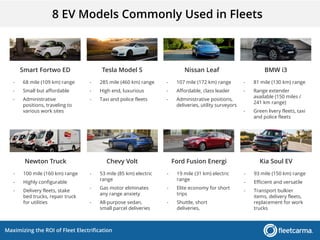 Maximizing the ROI of Fleet Electrification
8 EV Models Commonly Used in Fleets
Smart Fortwo ED
- 68 mile (109 km) range
- Small but affordable
- Administrative
positions, traveling to
various work sites
Tesla Model S
- 285 mile (460 km) range
- High end, luxurious
- Taxi and police fleets
Nissan Leaf
- 107 mile (172 km) range
- Affordable, class leader
- Administrative positions,
deliveries, utility surveyors
BMW i3
- 81 mile (130 km) range
- Range extender
available (150 miles /
241 km range)
- Green livery fleets, taxi
and police fleets
Newton Truck
- 100 mile (160 km) range
- Highly configurable
- Delivery fleets, stake
bed trucks, repair truck
for utilities
Chevy Volt
- 53 mile (85 km) electric
range
- Gas motor eliminates
any range anxiety
- All-purpose sedan,
small parcel deliveries
Ford Fusion Energi
- 19 mile (31 km) electric
range
- Elite economy for short
trips
- Shuttle, short
deliveries,
Kia Soul EV
- 93 mile (150 km) range
- Efficient and versatile
- Transport bulkier
items, delivery fleets,
replacement for work
trucks
 