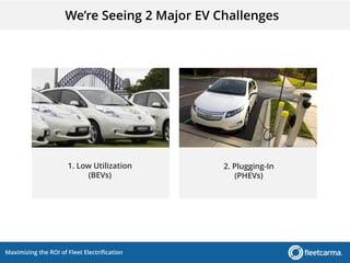 Maximizing the ROI of Fleet Electrification
We’re Seeing 2 Major EV Challenges
1. Low Utilization
(BEVs)
2. Plugging-In
(PHEVs)
 