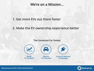 Maximizing the ROI of Fleet Electrification
We’re on a Mission…
1. Get more EVs out there faster
2. Make the EV ownership experience better
The Connected Car Toolset
 
