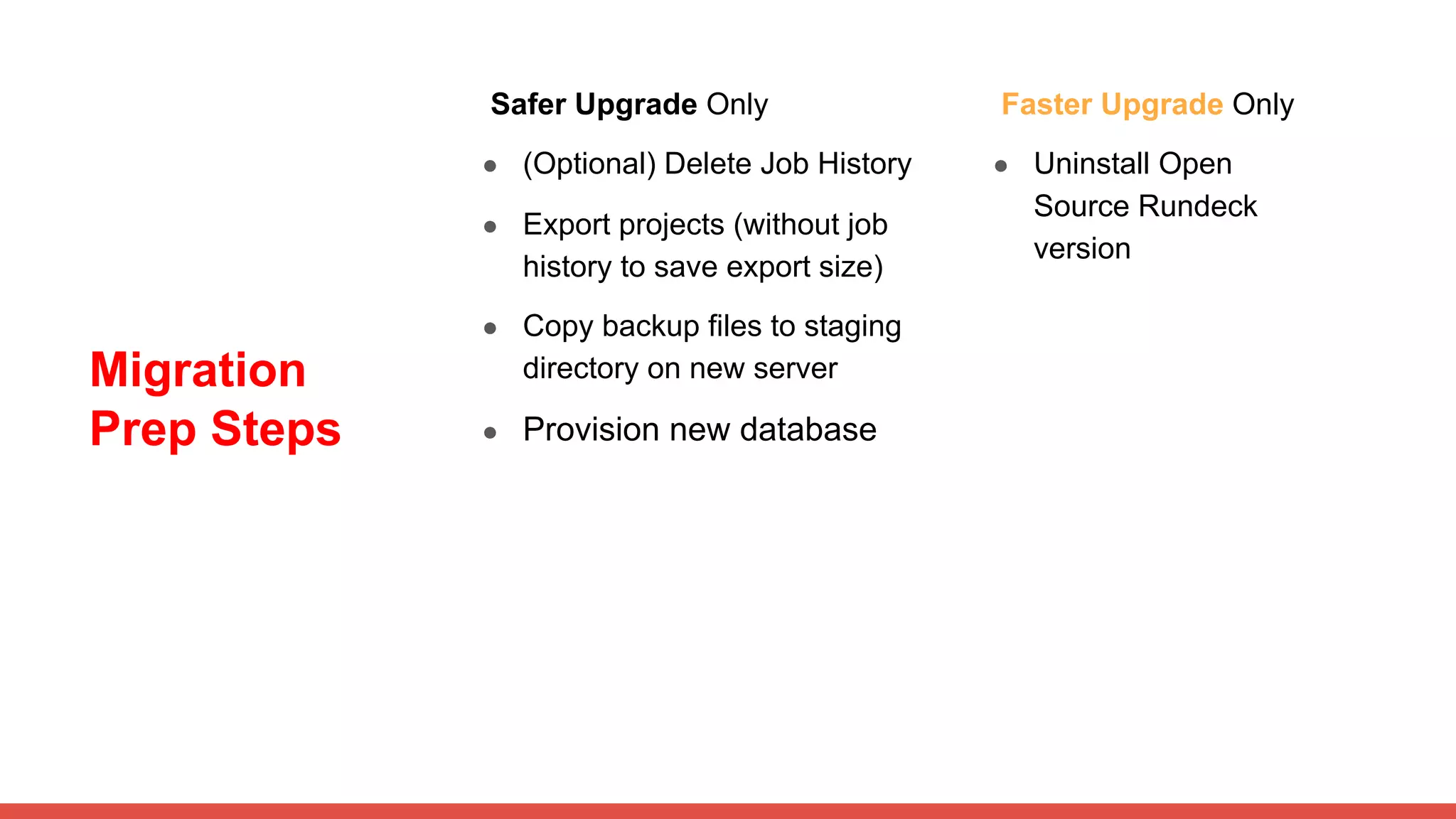 Migration
Prep Steps
Safer Upgrade Only
● (Optional) Delete Job History
● Export projects (without job
history to save export size)
● Copy backup files to staging
directory on new server
● Provision new database
Faster Upgrade Only
● Uninstall Open
Source Rundeck
version
 
