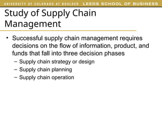 Study of Supply Chain
Management
• Successful supply chain management requires
decisions on the flow of information, product, and
funds that fall into three decision phases
– Supply chain strategy or design
– Supply chain planning
– Supply chain operation
 