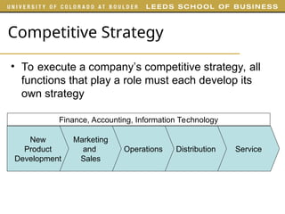 New
Product
Development
Competitive Strategy
• To execute a company’s competitive strategy, all
functions that play a role must each develop its
own strategy
Marketing
and
Sales
Operations Distribution Service
Finance, Accounting, Information Technology
 