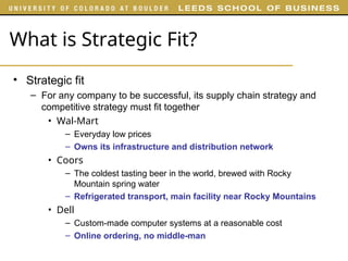 What is Strategic Fit?
• Strategic fit
– For any company to be successful, its supply chain strategy and
competitive strategy must fit together
• Wal-Mart
– Everyday low prices
– Owns its infrastructure and distribution network
• Coors
– The coldest tasting beer in the world, brewed with Rocky
Mountain spring water
– Refrigerated transport, main facility near Rocky Mountains
• Dell
– Custom-made computer systems at a reasonable cost
– Online ordering, no middle-man
 