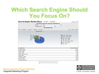 Which Search Engine Should You Focus On? 