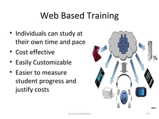 Web Based Training
• Individuals can study at
  their own time and pace
• Cost effective
• Easily Customizable
• Easier to measure
  student progress and
  justify costs


                    Symosis Confidential   33
 