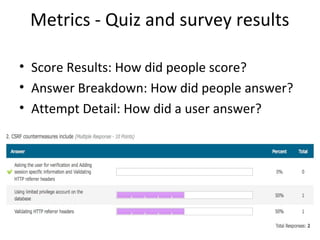 Metrics - Quiz and survey results

• Score Results: How did people score?
• Answer Breakdown: How did people answer?
• Attempt Detail: How did a user answer?




                  Symosis Confidential       38
 