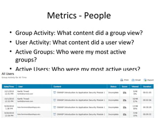 Metrics - People
• Group Activity: What content did a group view?
• User Activity: What content did a user view?
• Active Groups: Who were my most active
  groups?
• Active Users: Who were my most active users?




                     Symosis Confidential          40
 