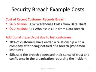 Security Breach Example Costs
Cost of Recent Customer Records Breach
• $6.5 Million: DSW Warehouse Costs from Data Theft
• $5.7 Million: BJ’s Wholesale Club from Data Breach

Additional impact/cost due to lost customers
• 20% of customers have ended a relationship with a
  company after being notified of a breach (Ponemon
  Institute)
• 58% said the breach decreased their sense of trust and
  confidence in the organization reporting the incident

                       Symosis Confidential                8
 