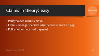 Claims in theory: easy
• Policyholder submits claim
• Claims manager decides whether/how much to pay
• Policyholder received payment
Copyright Kemsley Design Ltd., 2022 25
 