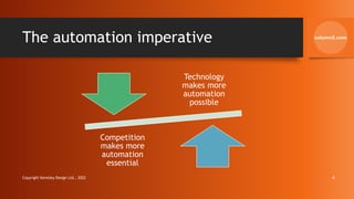 The automation imperative
Technology
makes more
automation
possible
Competition
makes more
automation
essential
Copyright Kemsley Design Ltd., 2022 4
 