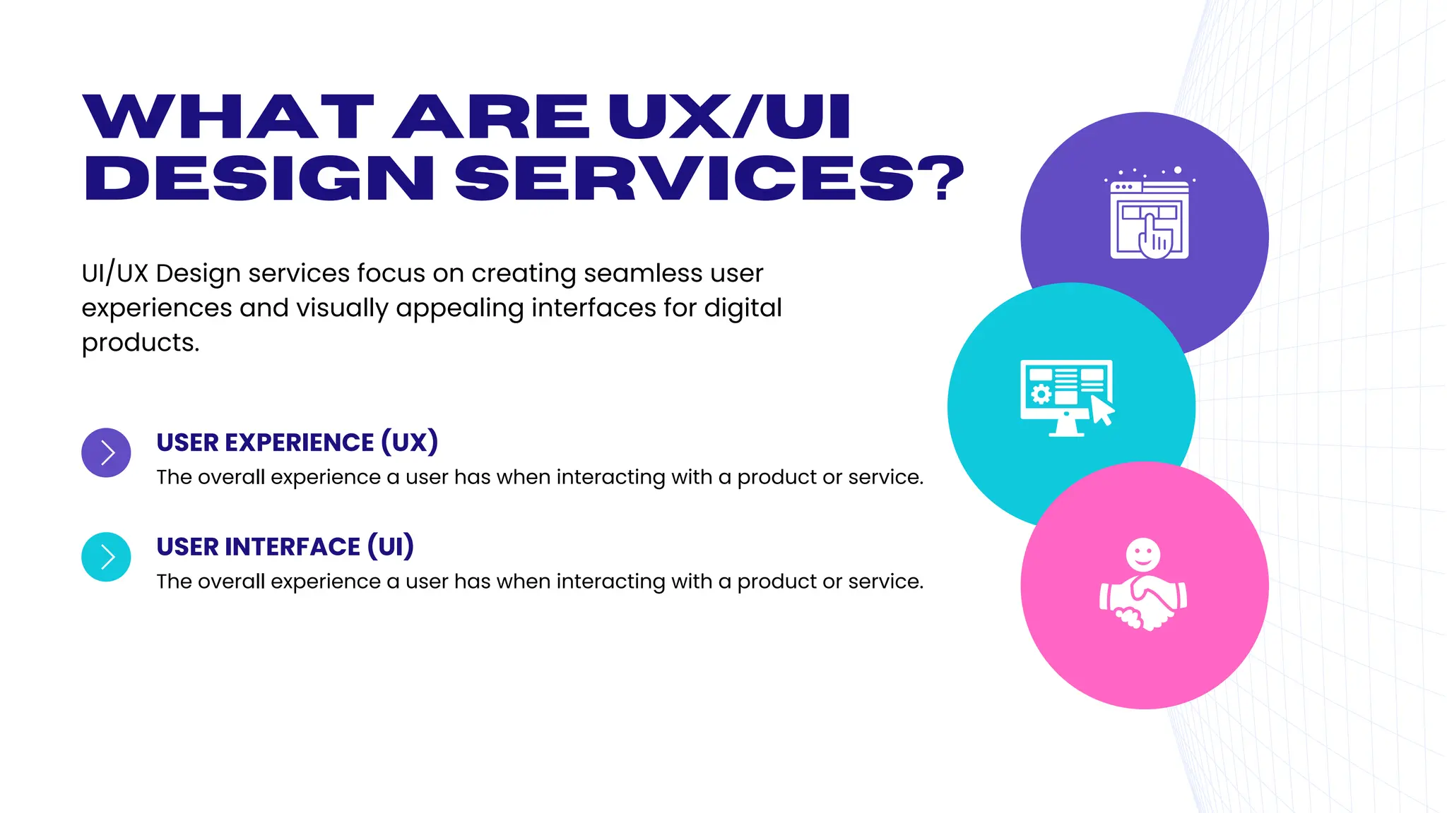 What Are UX/UI
Design Services?
UI/UX Design services focus on creating seamless user
experiences and visually appealing interfaces for digital
products.
USER EXPERIENCE (UX)
USER INTERFACE (UI)
The overall experience a user has when interacting with a product or service.
The overall experience a user has when interacting with a product or service.
 