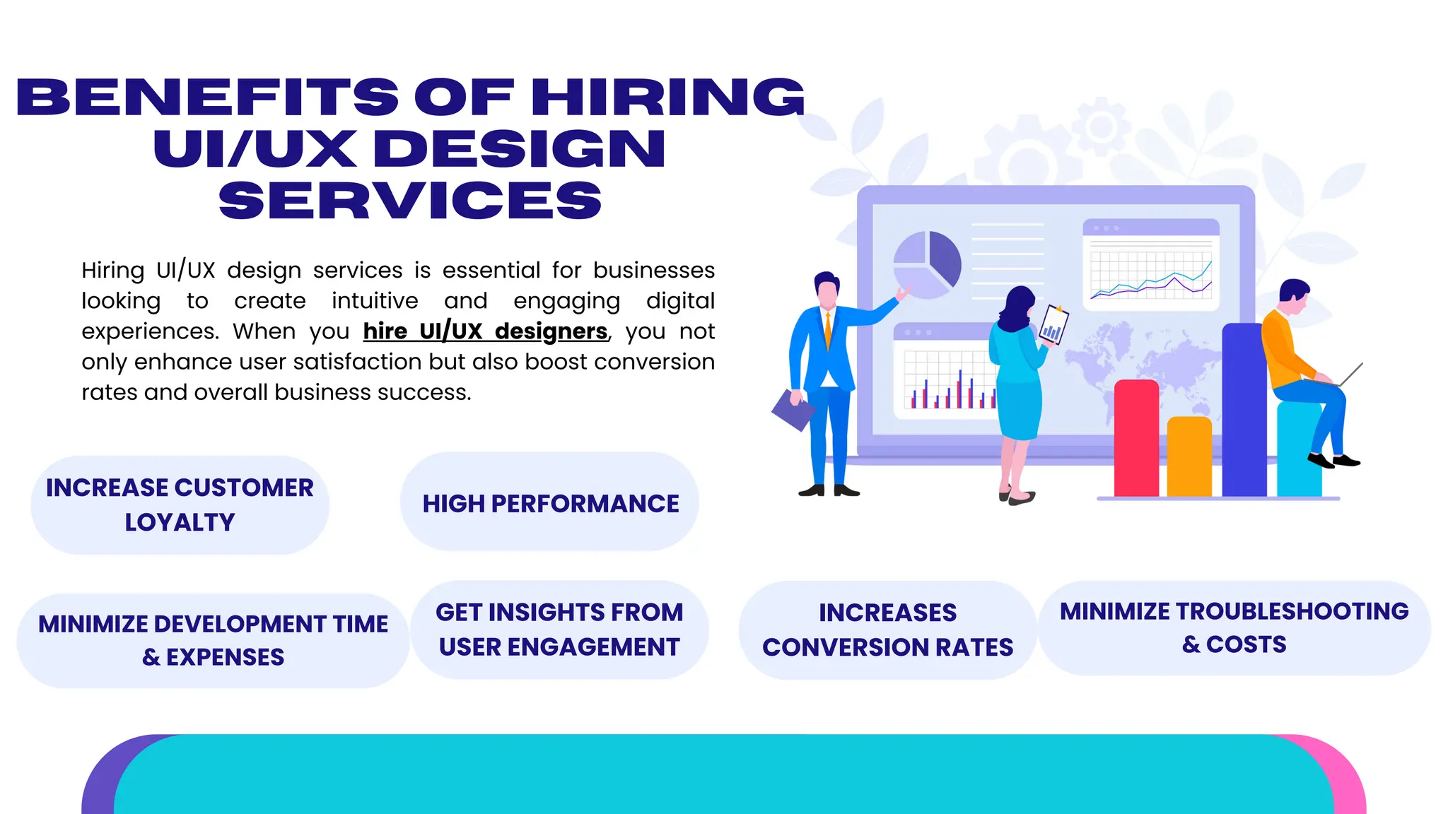 Benefits of Hiring
UI/UX Design
Services
Hiring UI/UX design services is essential for businesses
looking to create intuitive and engaging digital
experiences. When you hire UI/UX designers, you not
only enhance user satisfaction but also boost conversion
rates and overall business success.
INCREASE CUSTOMER
LOYALTY
GET INSIGHTS FROM
USER ENGAGEMENT
INCREASES
CONVERSION RATES
HIGH PERFORMANCE
MINIMIZE TROUBLESHOOTING
& COSTS
MINIMIZE DEVELOPMENT TIME
& EXPENSES
 
