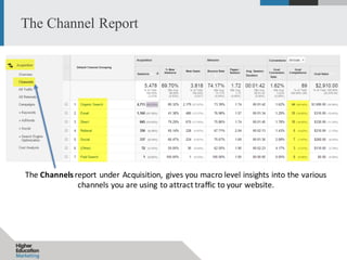 The Channel Report
The	Channels report	under	Acquisition,	 gives	you	macro	level	insights	into	the	various	
channels	you	a...