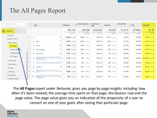 The All Pages Report
The	All	Pages	report	under	Behavior,	gives	you	page	by	page	insights	including	 how	
often	it’s	been	...
