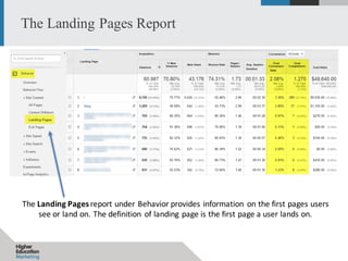 The Landing Pages Report
The	Landing	Pages	report	under	Behavior	provides	information	 on	the	first	pages	users	
see	or	la...