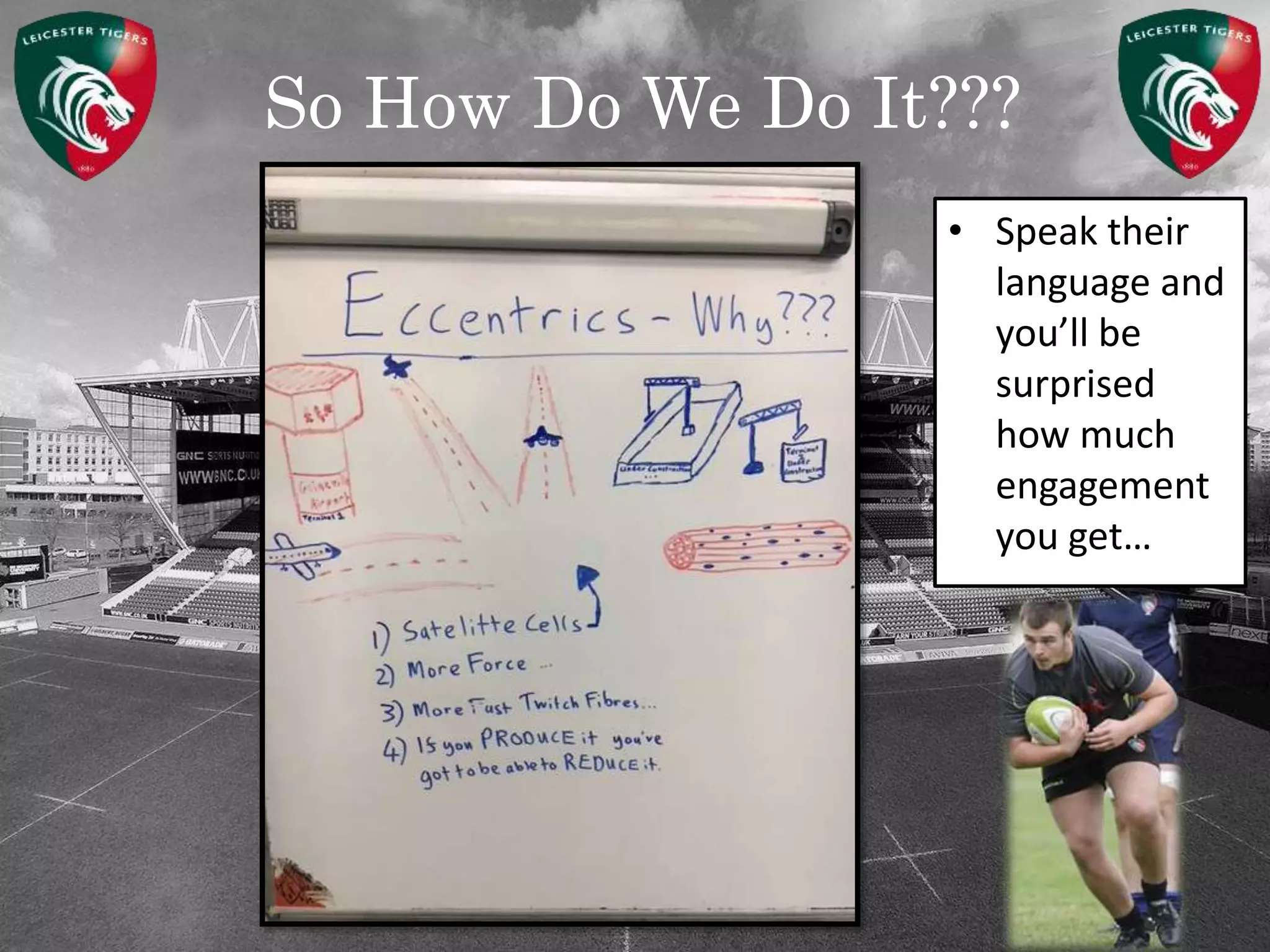 So How Do We Do It???
• Speak their
language and
you’ll be
surprised
how much
engagement
you get…
 