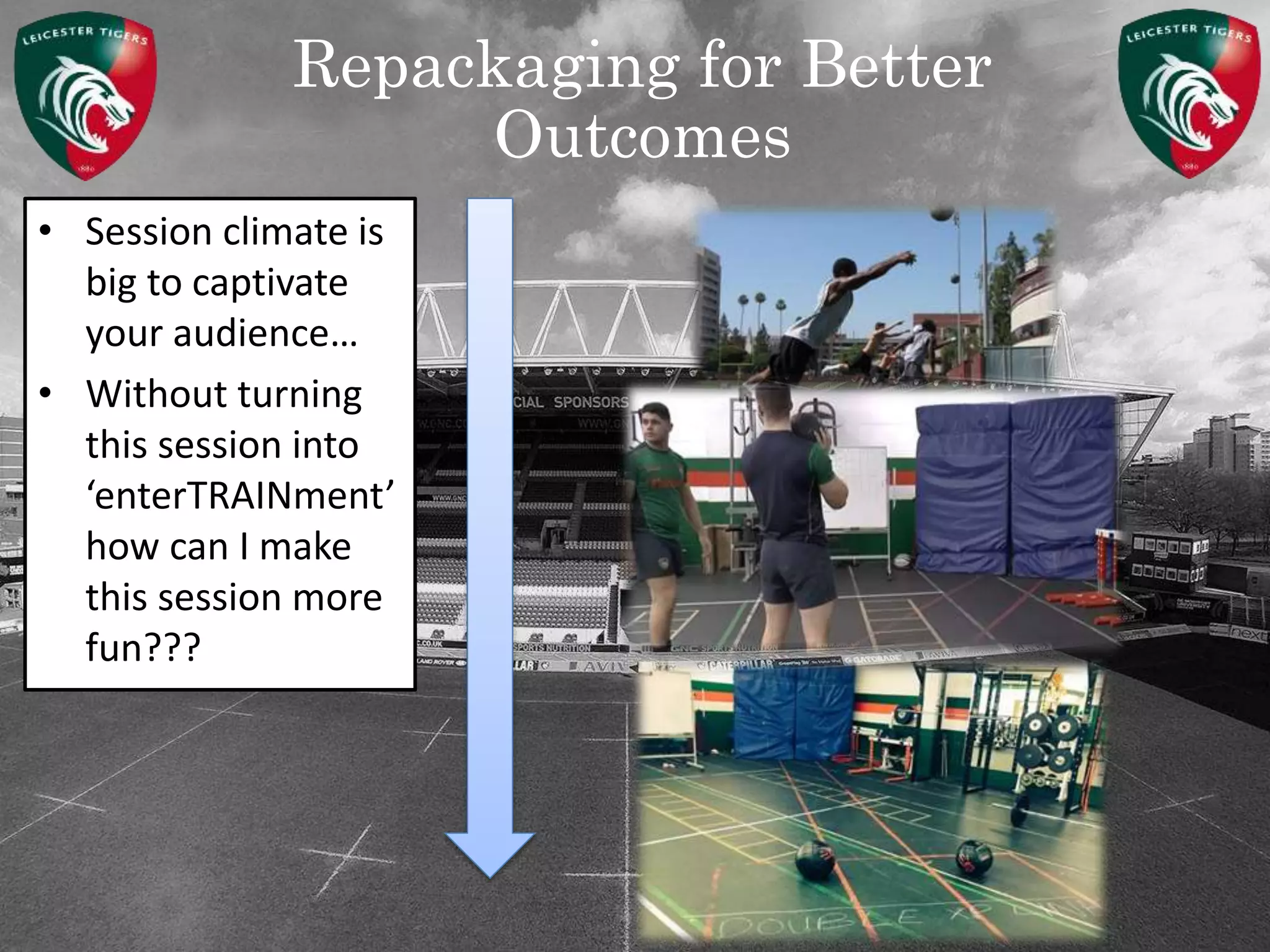 Repackaging for Better
Outcomes
• Session climate is
big to captivate
your audience…
• Without turning
this session into
‘enterTRAINment’
how can I make
this session more
fun???
 