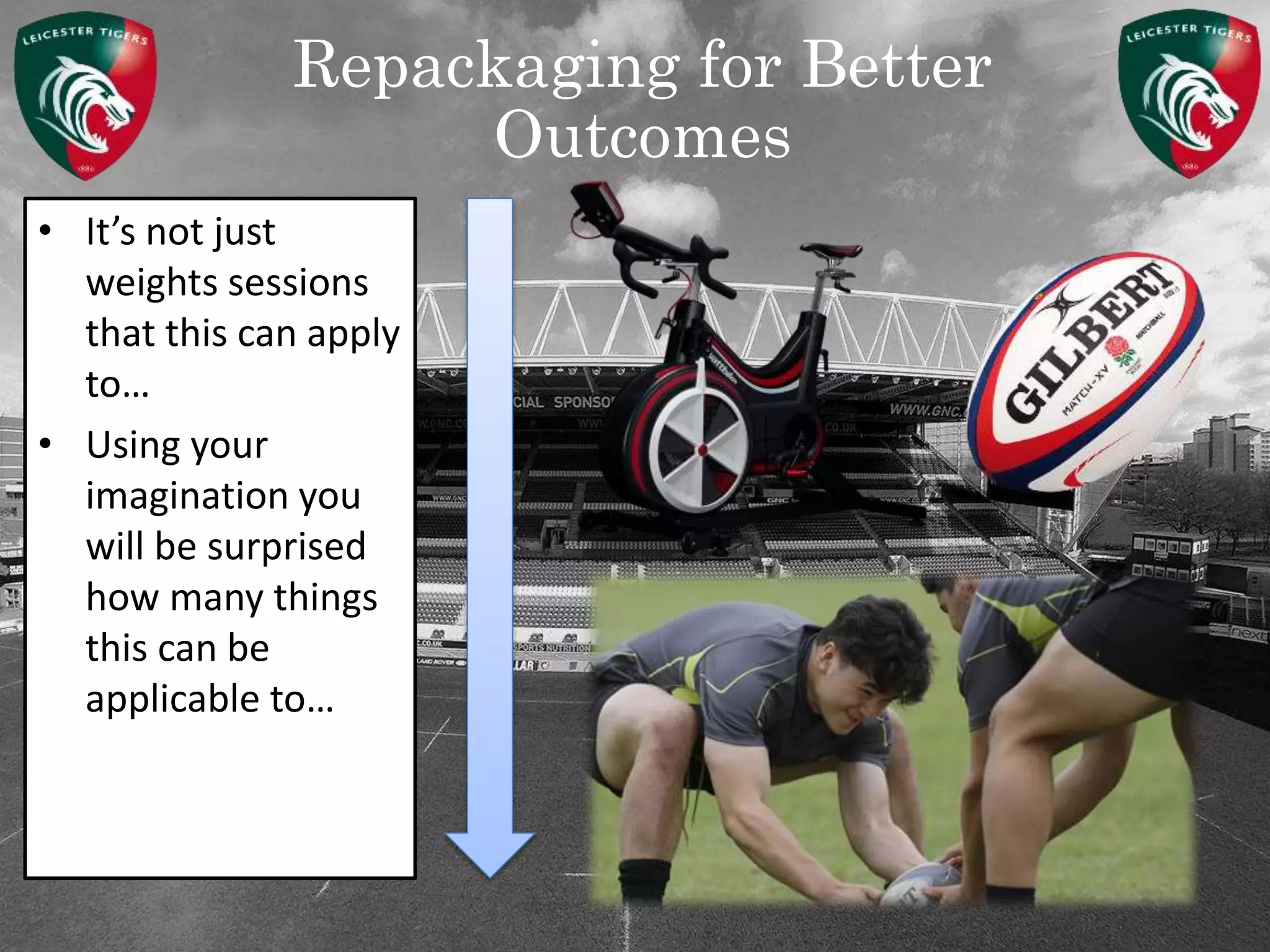 Repackaging for Better
Outcomes
• It’s not just
weights sessions
that this can apply
to…
• Using your
imagination you
will be surprised
how many things
this can be
applicable to…
 