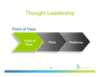 Thought Leadership

Point of View

      Point of   Pitch   Platforms
       View




                 16
 