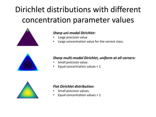 Dirichlet distributions with different
concentration parameter values
Sharp uni-modal Dirichlet:
• Large precision value
• Large concentration value for the correct class.
Flat Dirichlet distribution:
• Small precision values.
• Equal concentration values > 1
Sharp multi-modal Dirichlet, uniform at all corners:
• Small precision value.
• Equal concentration values < 1
 