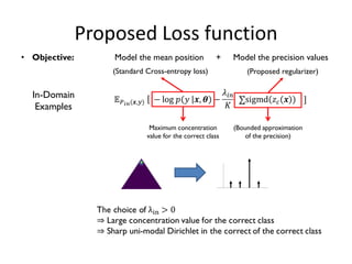 Proposed Loss function
In-Domain
Examples
• Objective: Model the mean position + Model the precision values
(Standard Cross-entropy loss) (Proposed regularizer)
(Bounded approximation
of the precision)
Maximum concentration
value for the correct class
 