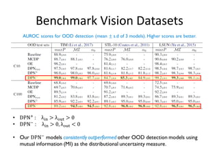 Benchmark Vision Datasets
 