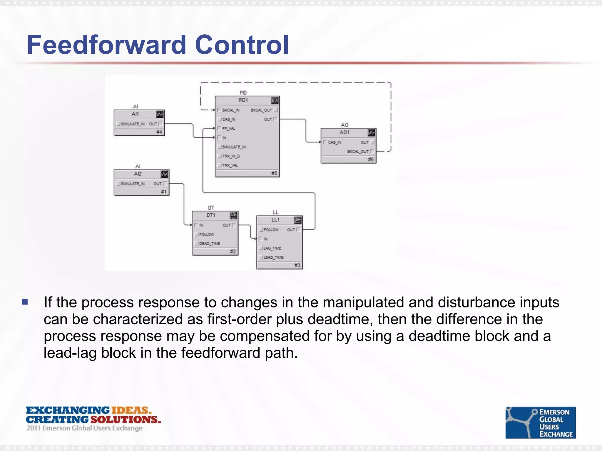 Feedforward Control If the process response to changes in the manipulated and disturbance inputs can be characterized as first-order plus deadtime, then the difference in the process response may be compensated for by using a deadtime block and a lead-lag block in the feedforward path. 