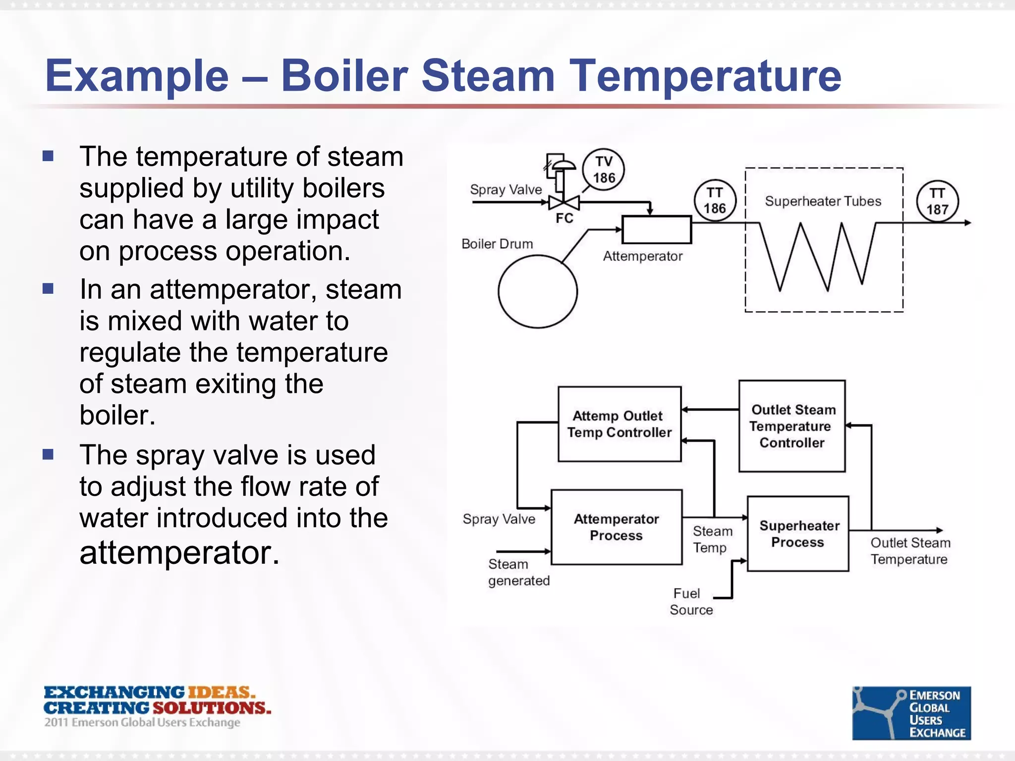 Example – Boiler Steam Temperature The temperature of steam supplied by utility boilers can have a large impact on process operation. In an attemperator, steam is mixed with water to regulate the temperature of steam exiting the boiler. The spray valve is used to adjust the flow rate of water introduced into the  attemperator.  