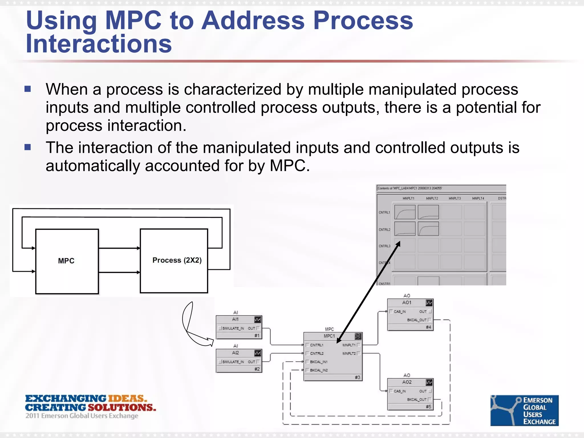 Using MPC to Address Process Interactions When a process is characterized by multiple manipulated process inputs and multiple controlled process outputs, there is a potential for process interaction.  The interaction of the manipulated inputs and controlled outputs is automatically accounted for by MPC. 