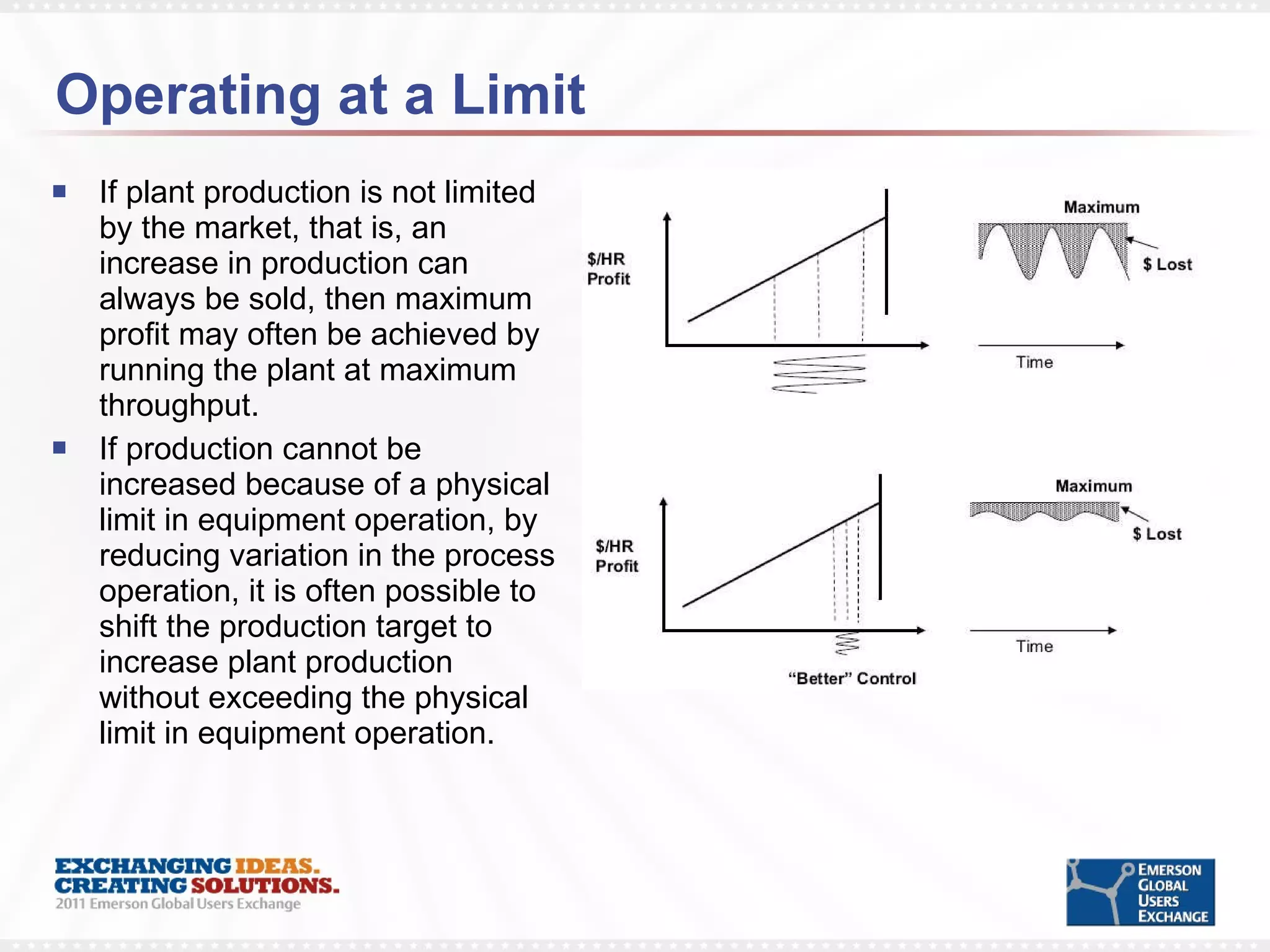 Operating at a Limit If plant production is not limited by the market, that is, an increase in production can always be sold, then maximum profit may often be achieved by running the plant at maximum throughput.  If production cannot be increased because of a physical limit in equipment operation, by reducing variation in the process operation, it is often possible to shift the production target to increase plant production without exceeding the physical limit in equipment operation. 