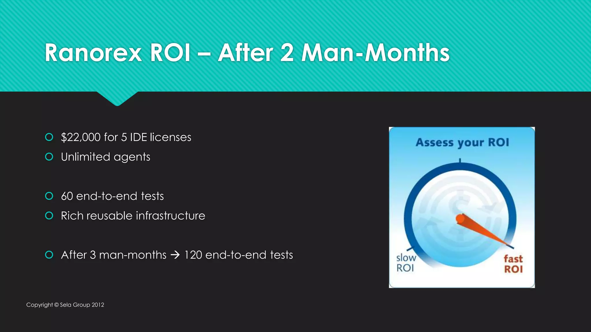 Ranorex ROI – After 2 Man-Months  $22,000 for 5 IDE licenses  Unlimited agents  60 end-to-end tests  Rich reusable infrastructure  After 3 man-months  120 end-to-end tests Copyright © Sela Group 2012 