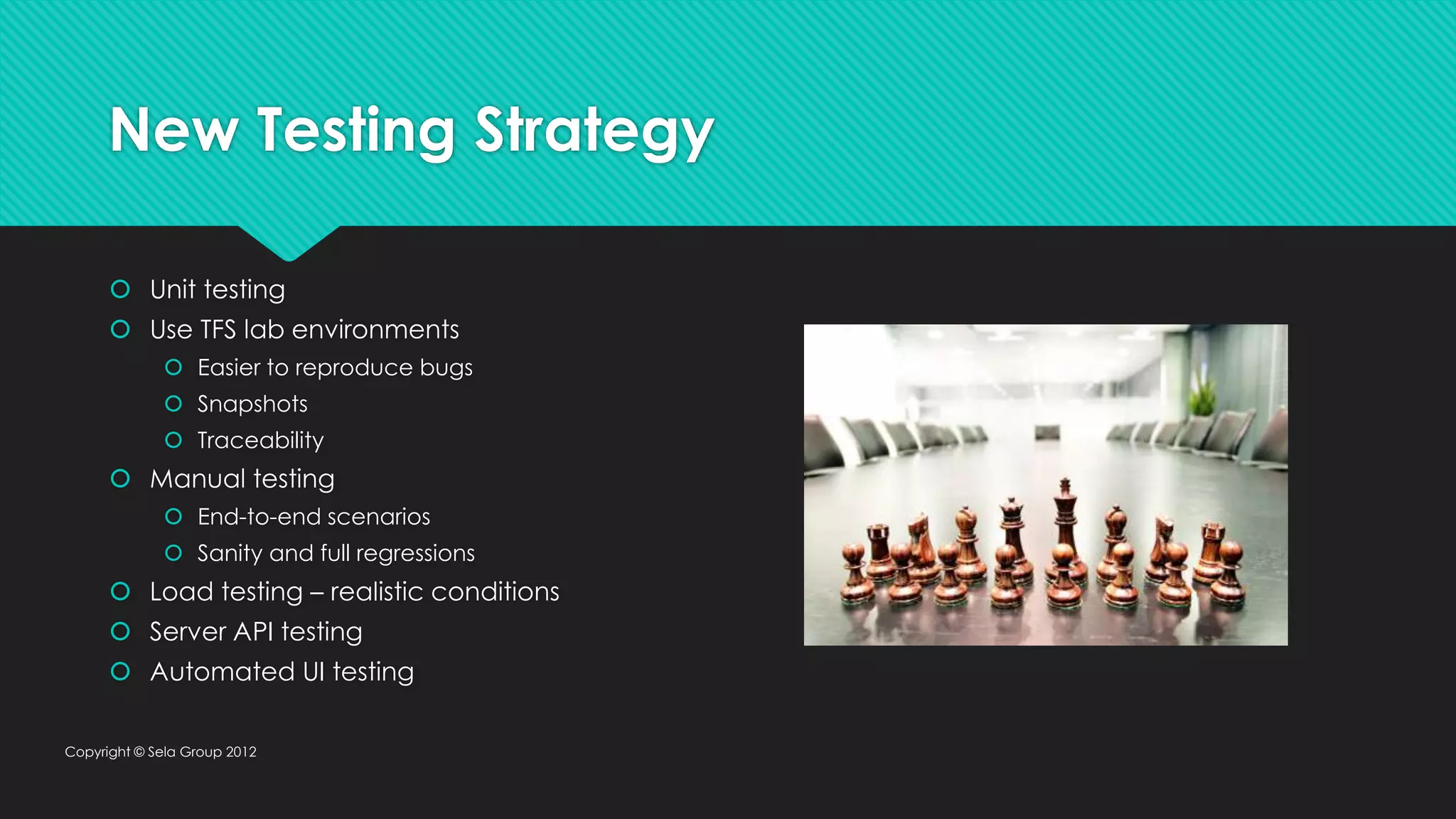 New Testing Strategy  Unit testing  Use TFS lab environments  Easier to reproduce bugs  Snapshots  Traceability  Manual testing  End-to-end scenarios  Sanity and full regressions  Load testing – realistic conditions  Server API testing  Automated UI testing Copyright © Sela Group 2012 