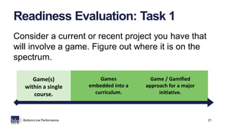 Readiness Evaluation: Task 1
Consider a current or recent project you have that
will involve a game. Figure out where it i...