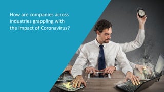 How are companies across
industries grappling with
the impact of Coronavirus?
 