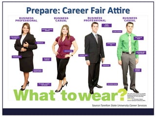 Prepare:	
  Career	
  Fair	
  A`re	
  
	
  
	
  
	
  
	
  
	
  
	
  
	
  
	
  
	
  
	
  
	
  
	
  
	
  
	
  
	
  
Source:Tarelton	
  State	
  University	
  Career	
  Services	
  	
  
 
