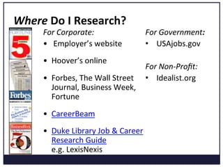 Where	
  Do	
  I	
  Research?	
  
For	
  Corporate:	
  
•	
  	
  	
  Employer’s	
  website	
  
	
  
•  Hoover’s	
  online	
  
	
  
•  Forbes,	
  The	
  Wall	
  Street	
  
Journal,	
  Business	
  Week,	
  
Fortune	
  
	
  
•  CareerBeam	
  
•  Duke	
  Library	
  Job	
  &	
  Career	
  
Research	
  Guide	
  
e.g.	
  LexisNexis	
  
For	
  Government:	
  	
  
•  USAjobs.gov	
  
	
  
For	
  Non-­‐Proﬁt:	
  	
  
•  Idealist.org	
  
 