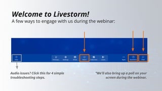 Welcome to Livestorm!
A few ways to engage with us during the webinar:
Audio issues? Click this for 4 simple
troubleshooti...
