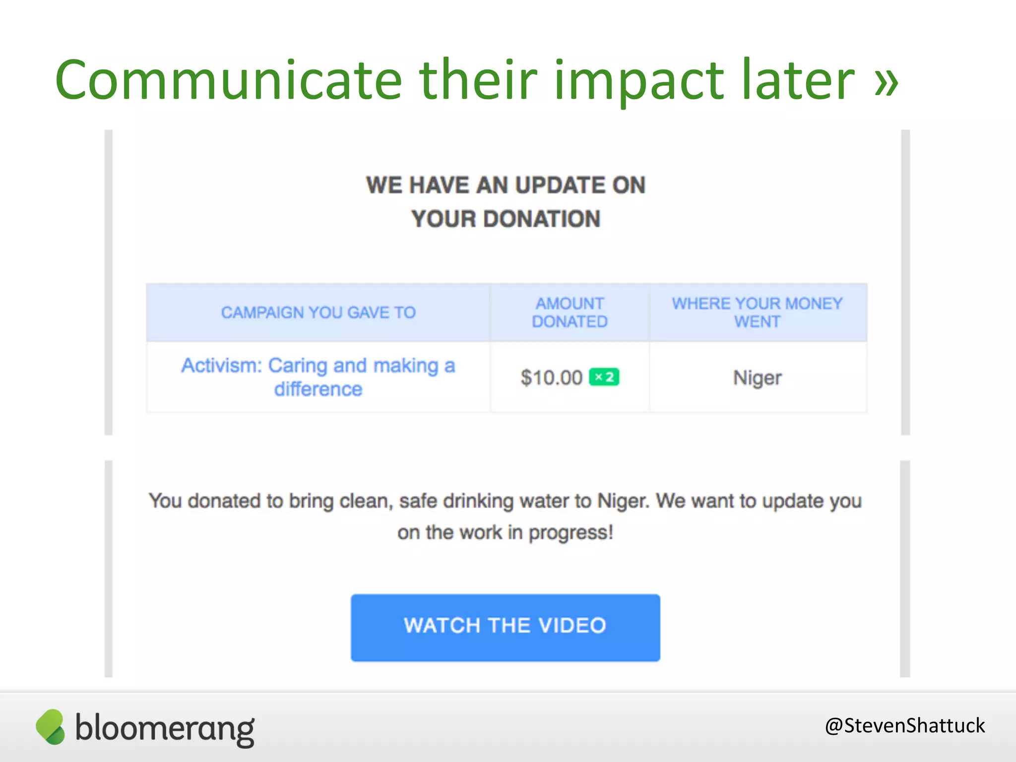 @StevenShattuck
Communicate their impact later »
 