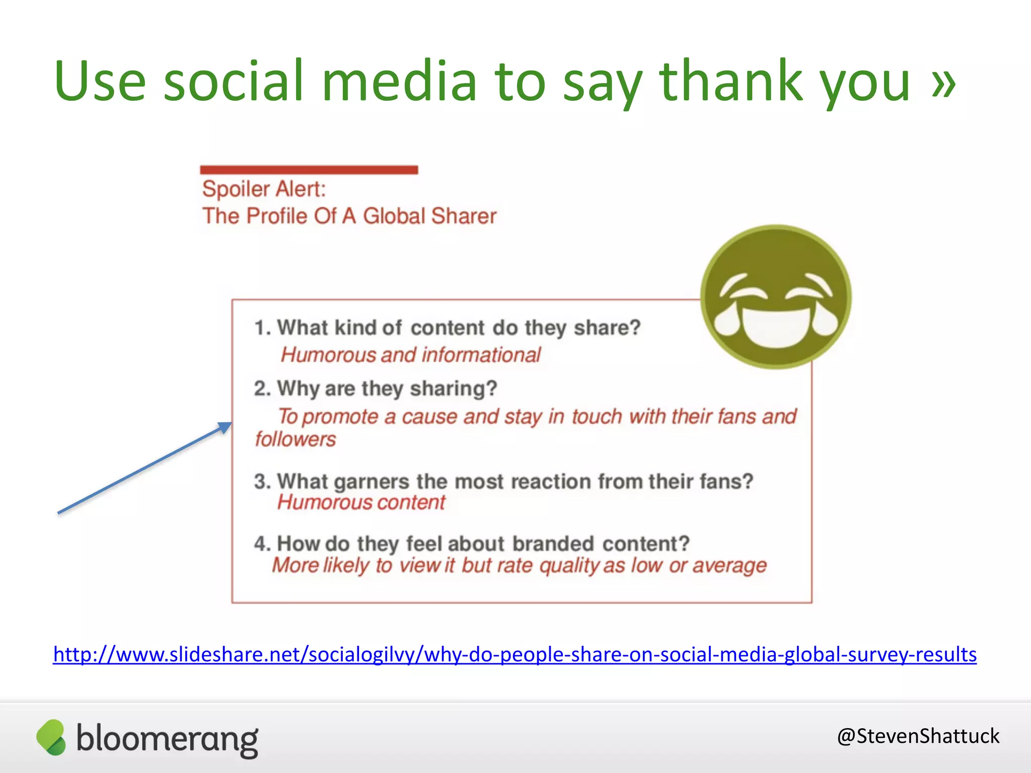 @StevenShattuck
http://www.slideshare.net/socialogilvy/why-do-people-share-on-social-media-global-survey-results
Use social media to say thank you »
 