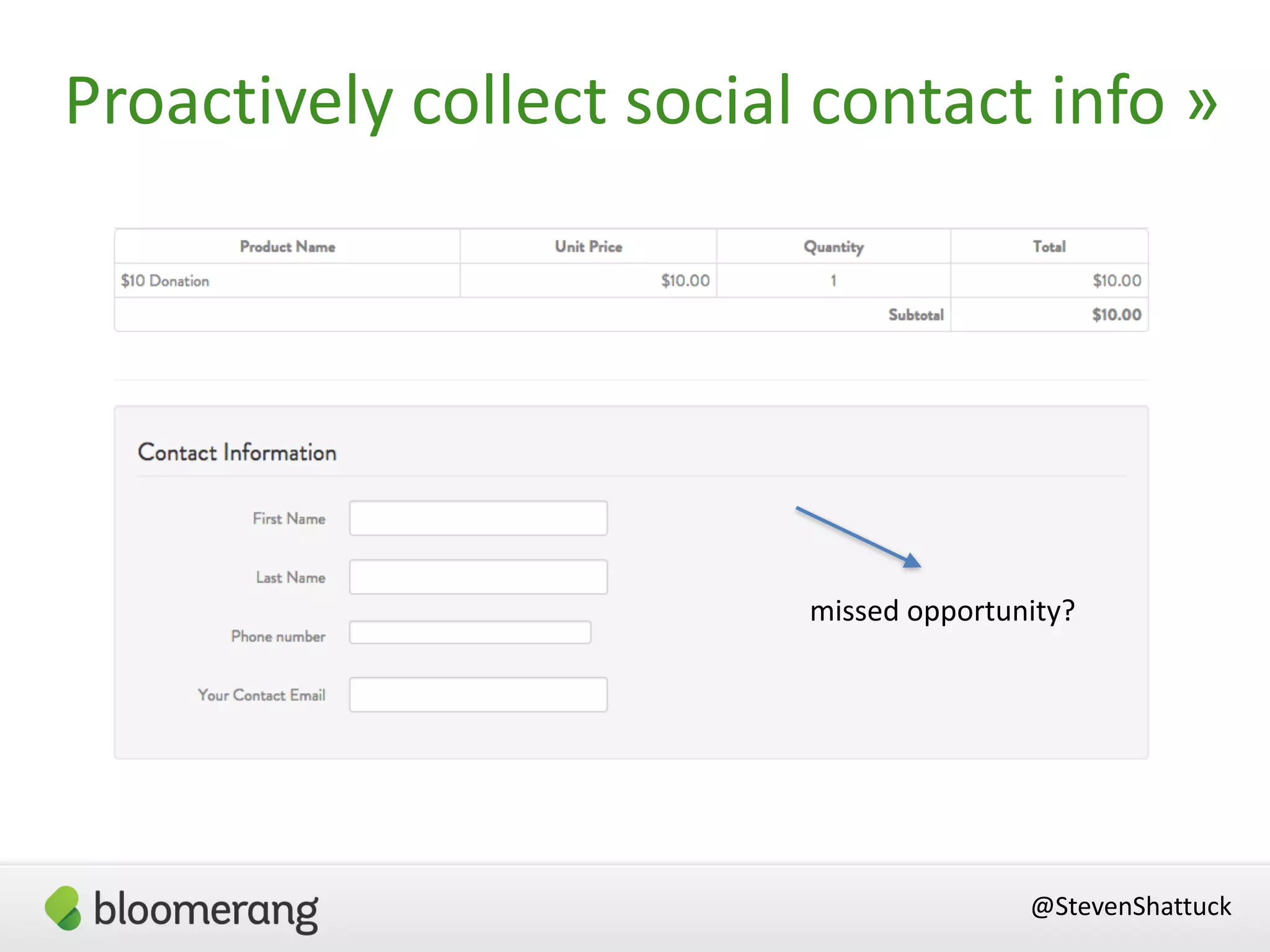 Proactively collect social contact info »
@StevenShattuck
missed opportunity?
 