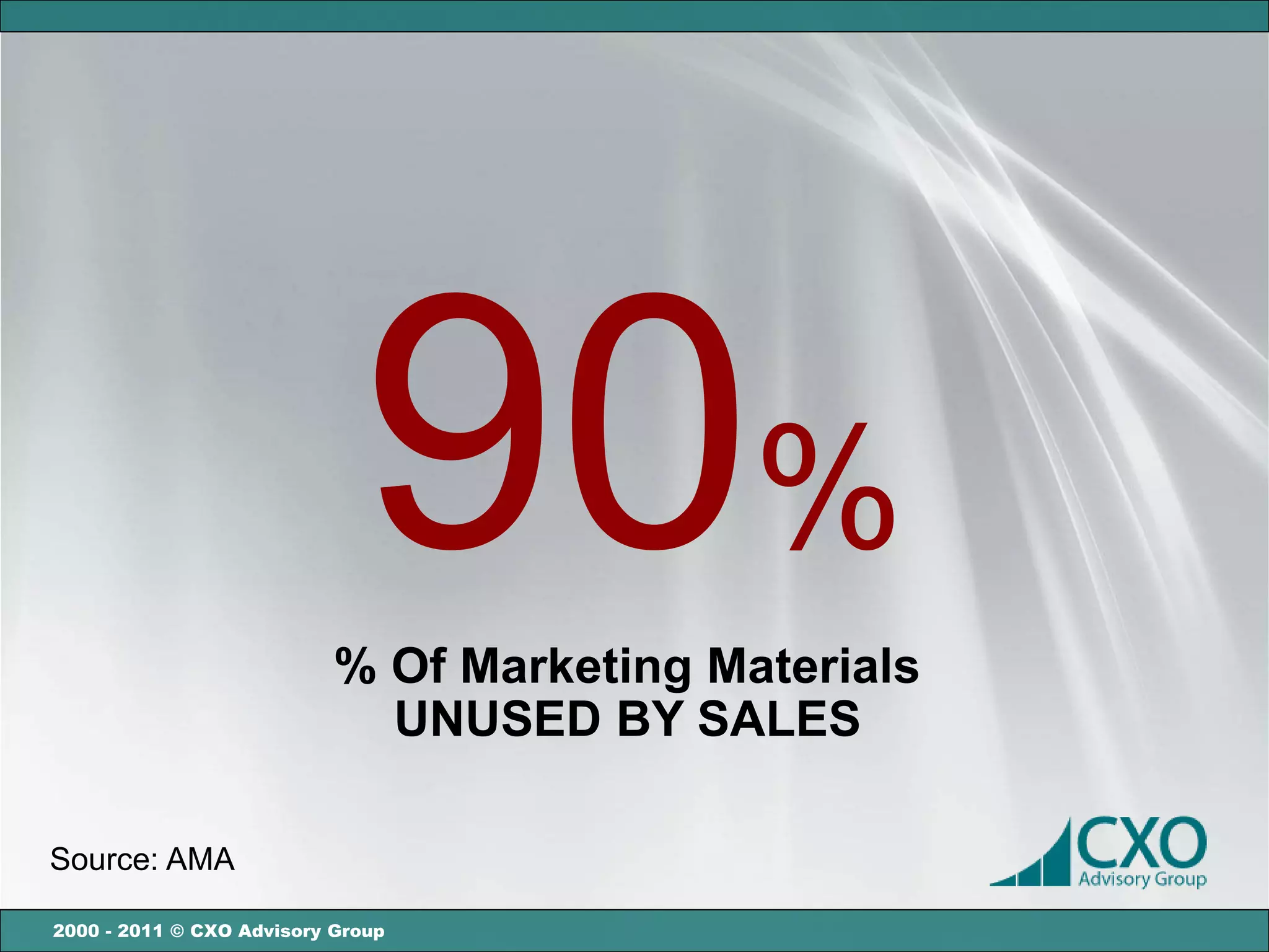 90%
                           % Of Marketing Materials
                             UNUSED BY SALES

Source: AMA

2000 - 2011 © CXO Advisory Group
 
