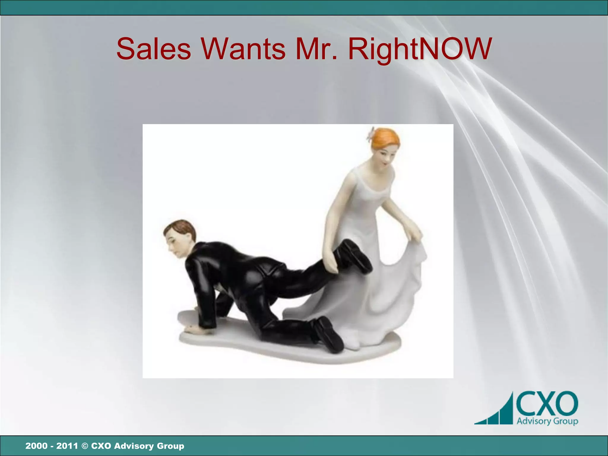 Sales Wants Mr. RightNOW




2000 - 2011 © CXO Advisory Group
 
