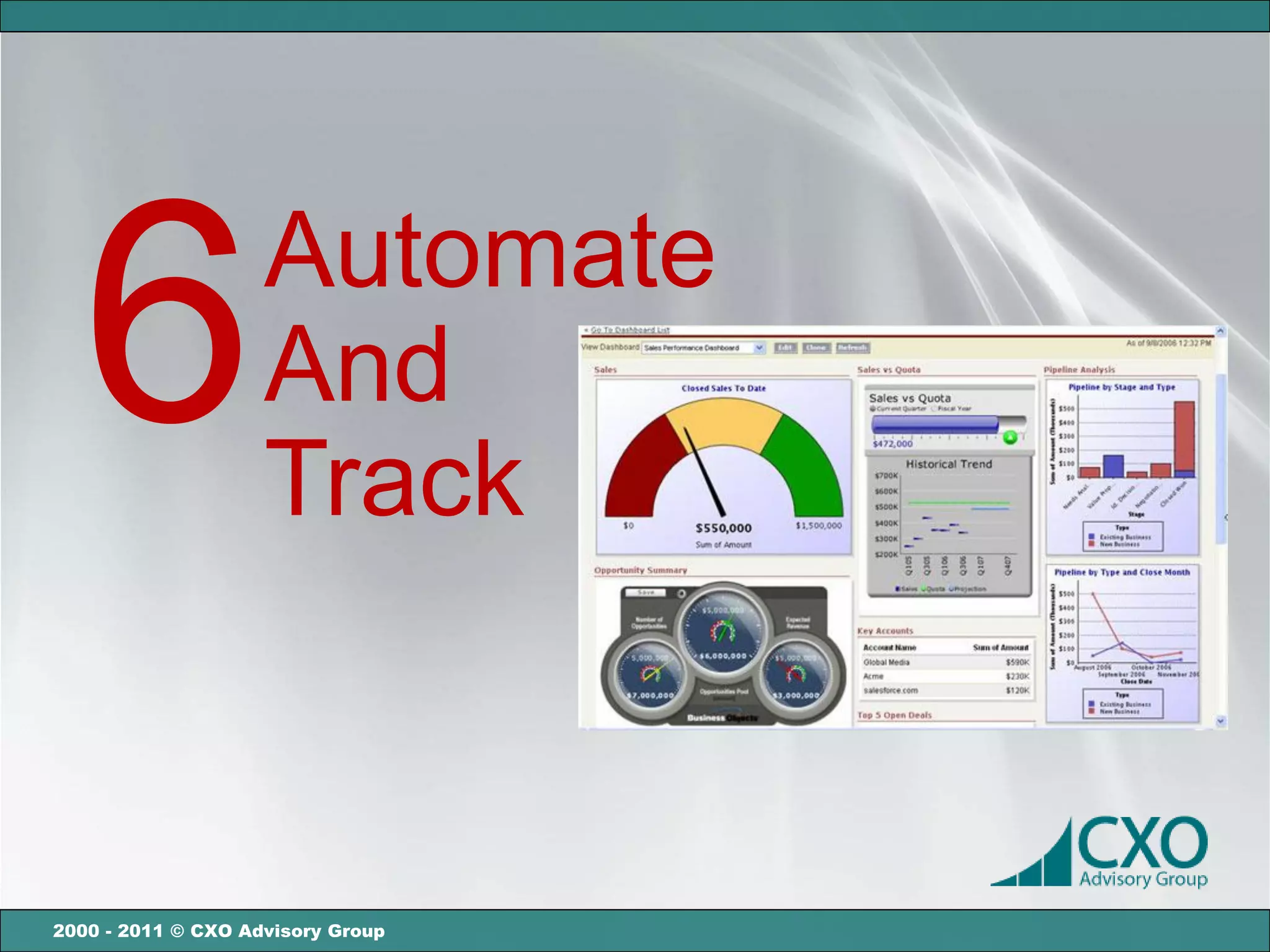 6                 Automate
                    And
                    Track


2000 - 2011 © CXO Advisory Group
 