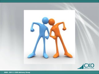 2000 - 2011 © CXO Advisory Group
 