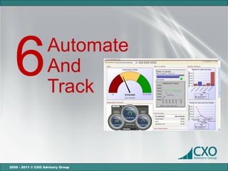 6                 Automate
                    And
                    Track


2000 - 2011 © CXO Advisory Group
 