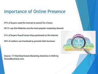 © 2016 Club Wealth® All Rights Reserved
Importance of Online Presence
97% of buyers used the internet to search for a home...