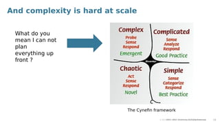 Scrum Complexity Dave West - Maximizing your scrum | PDF
